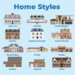 Exploring the Various Types of Home Exteriors