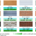 The Ultimate Guide to the Average Cost of Siding Installation