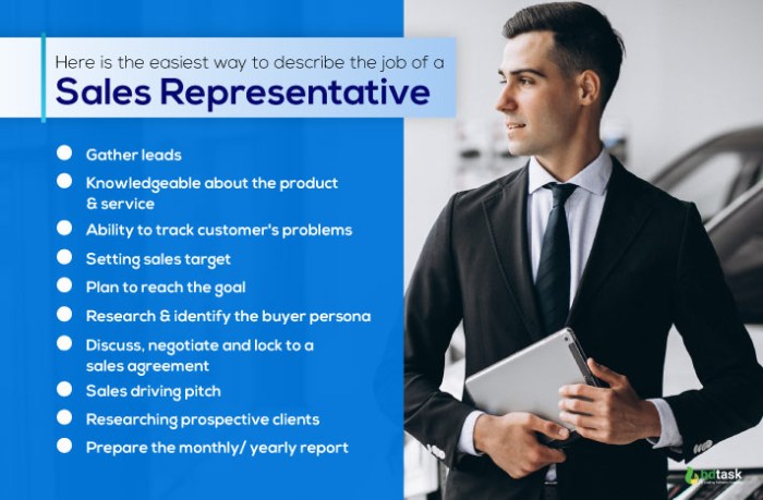 Disclosed Facts: Sales Representative Job Responsibilities